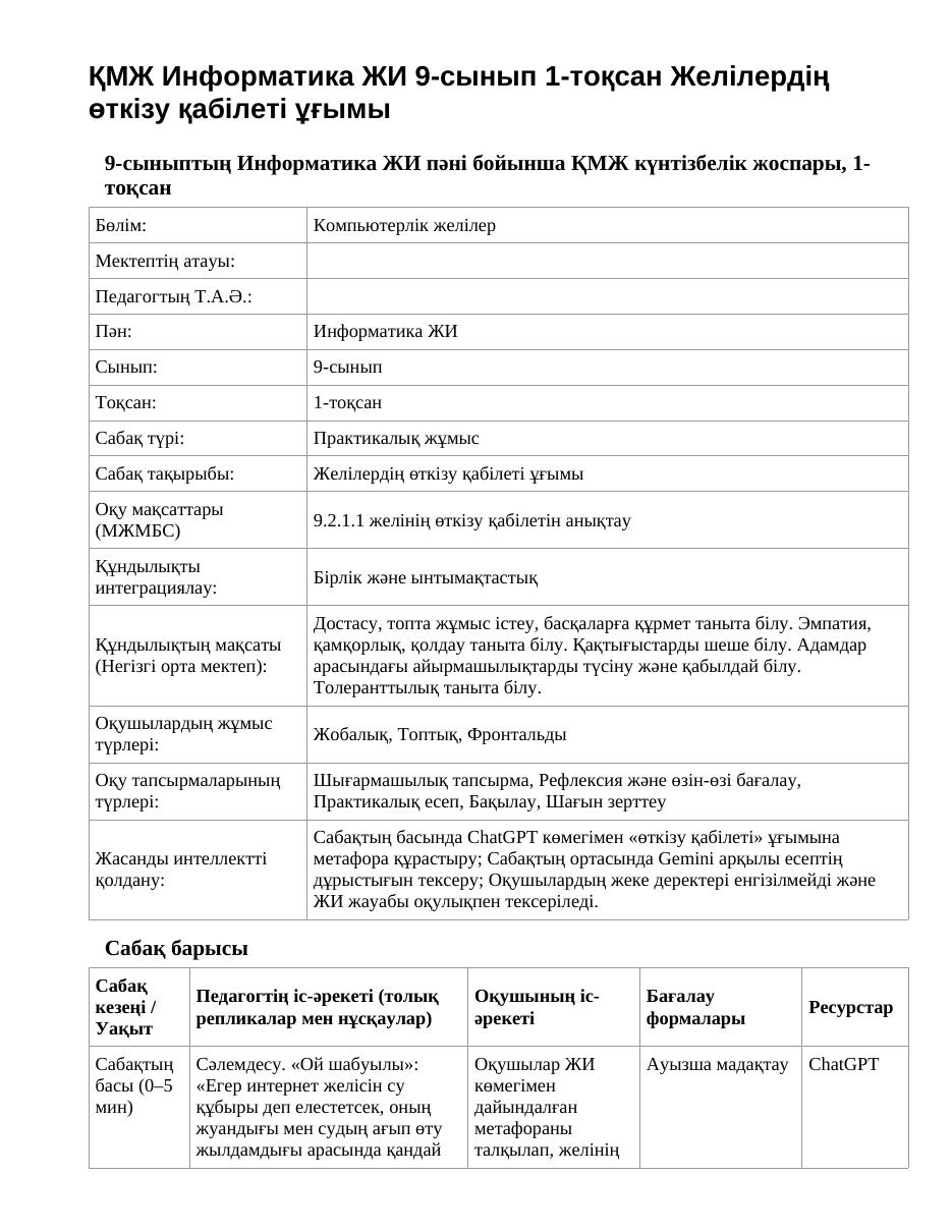 ҚМЖ Информатика ЖИ 9-сынып 1-тоқсан Желілердің өткізу қабілеті ұғымы