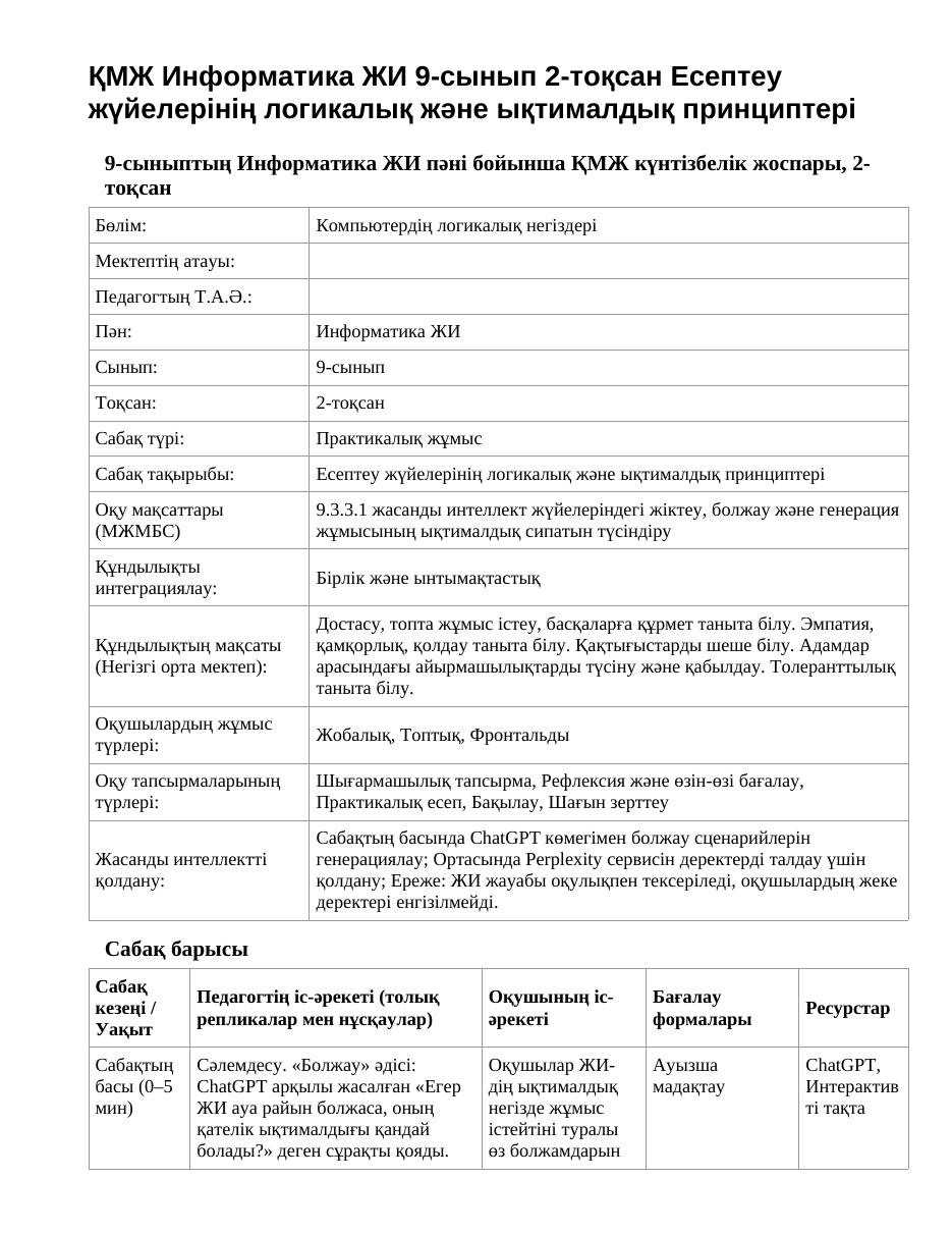 ҚМЖ Информатика ЖИ 9-сынып 2-тоқсан Есептеу жүйелерінің логикалық және ықтималдық принциптері