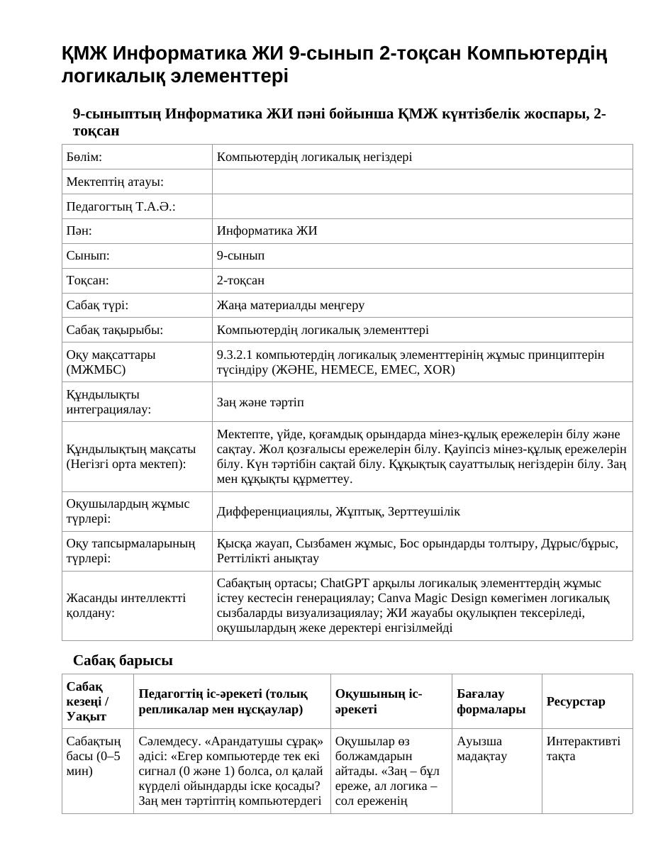 ҚМЖ Информатика ЖИ 9-сынып 2-тоқсан Компьютердің логикалық элементтері