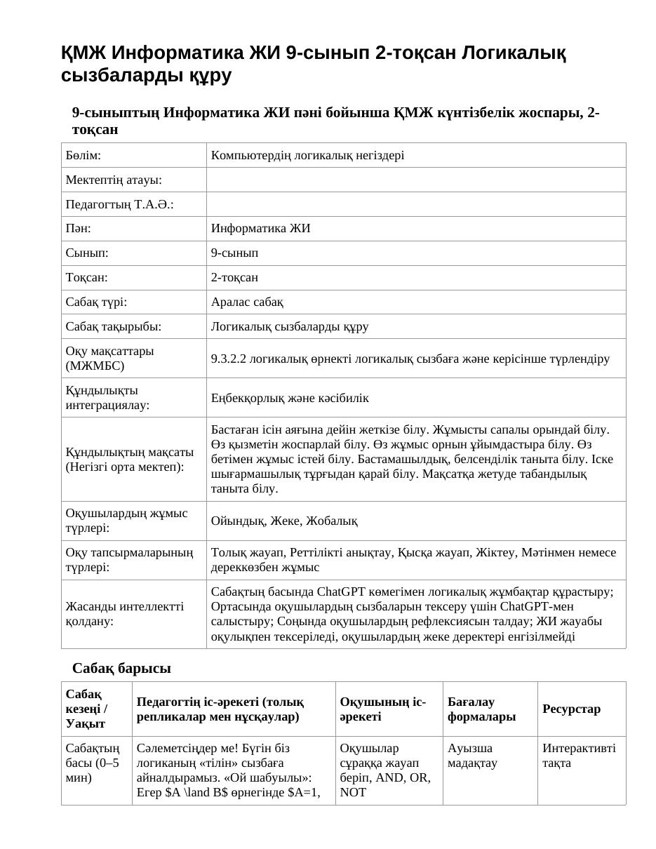 ҚМЖ Информатика ЖИ 9-сынып 2-тоқсан Логикалық сызбаларды құру