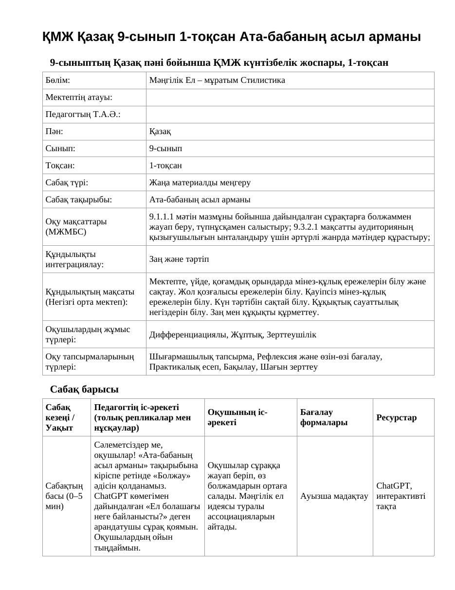 ҚМЖ Қазақ 9-сынып 1-тоқсан Ата-бабаның асыл арманы