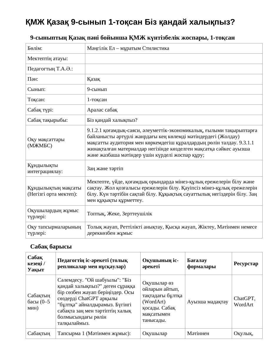 ҚМЖ Қазақ 9-сынып 1-тоқсан Біз қандай халықпыз?