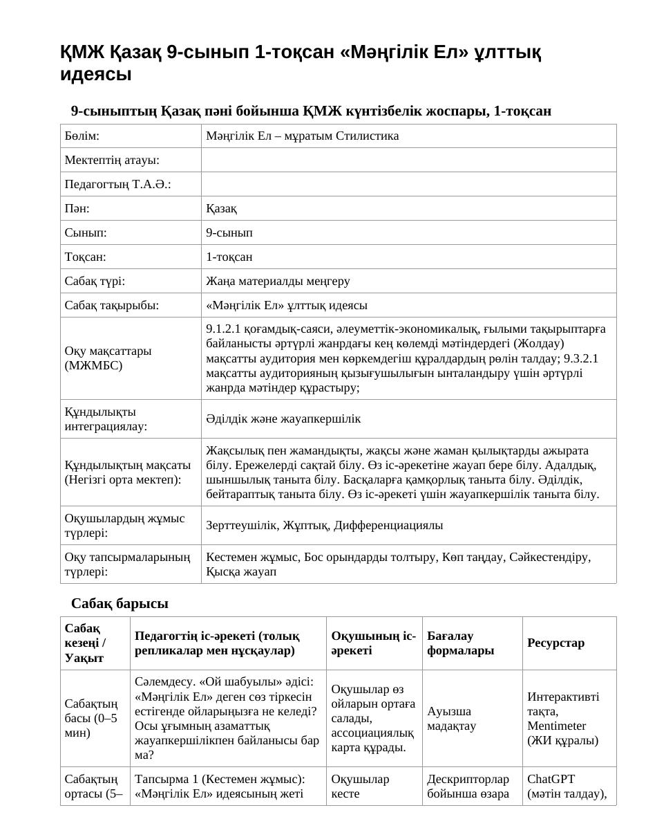 ҚМЖ Қазақ 9-сынып 1-тоқсан «Мәңгілік Ел» ұлттық идеясы