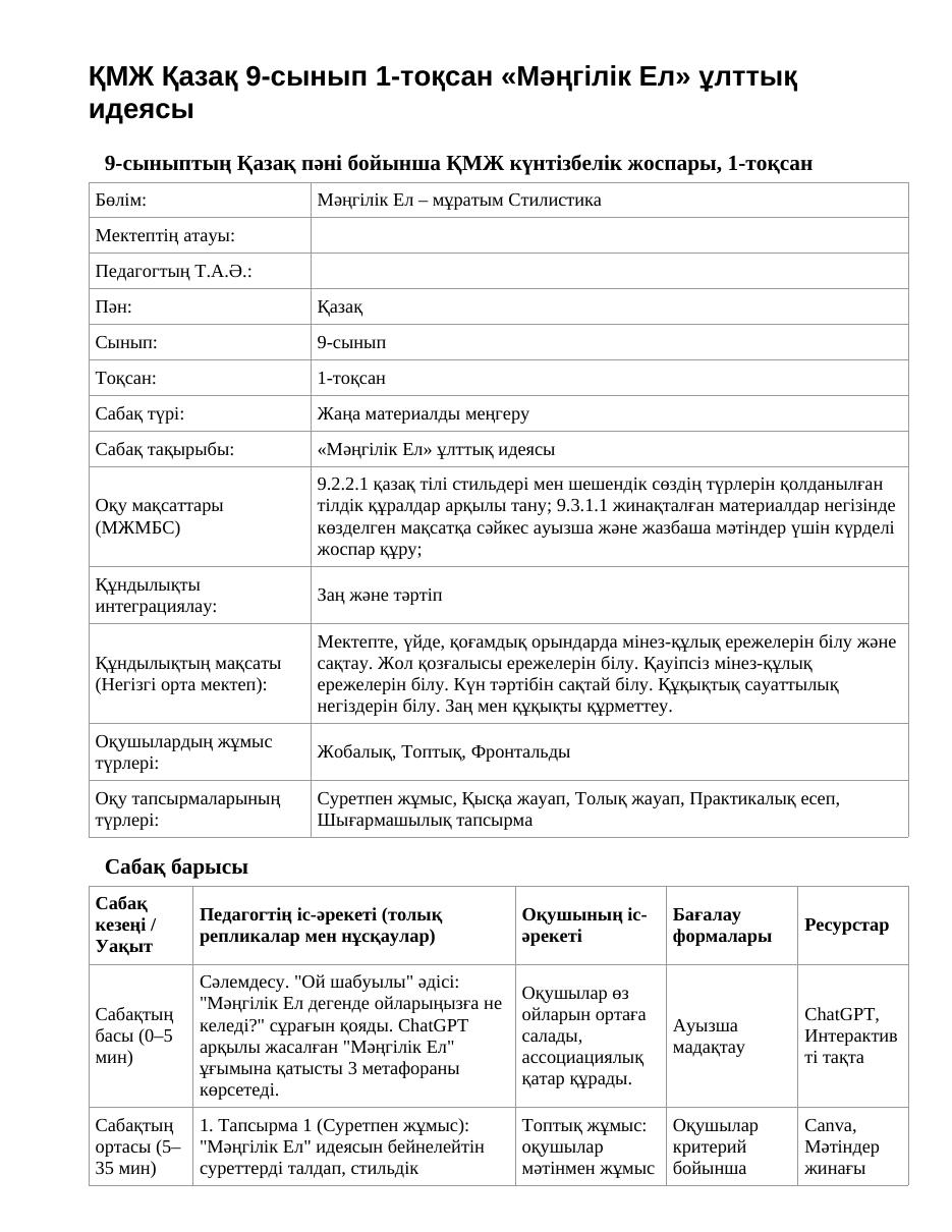 ҚМЖ Қазақ 9-сынып 1-тоқсан «Мәңгілік Ел» ұлттық идеясы