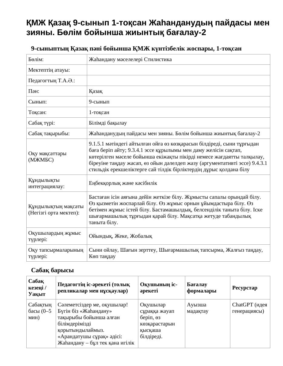 ҚМЖ Қазақ 9-сынып 1-тоқсан Жаһанданудың пайдасы мен зияны. Бөлім бойынша жиынтық бағалау-2