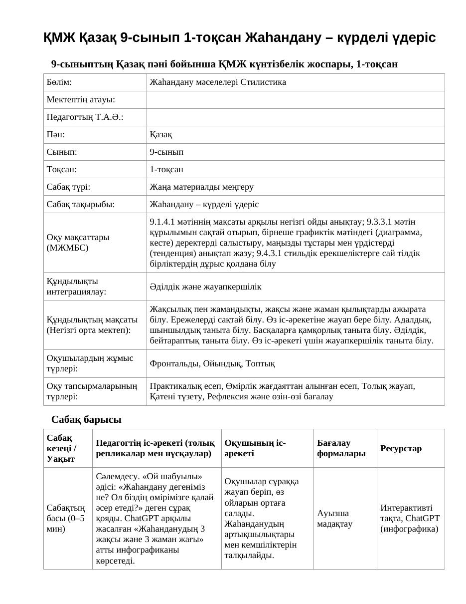 ҚМЖ Қазақ 9-сынып 1-тоқсан Жаһандану – күрделі үдеріс