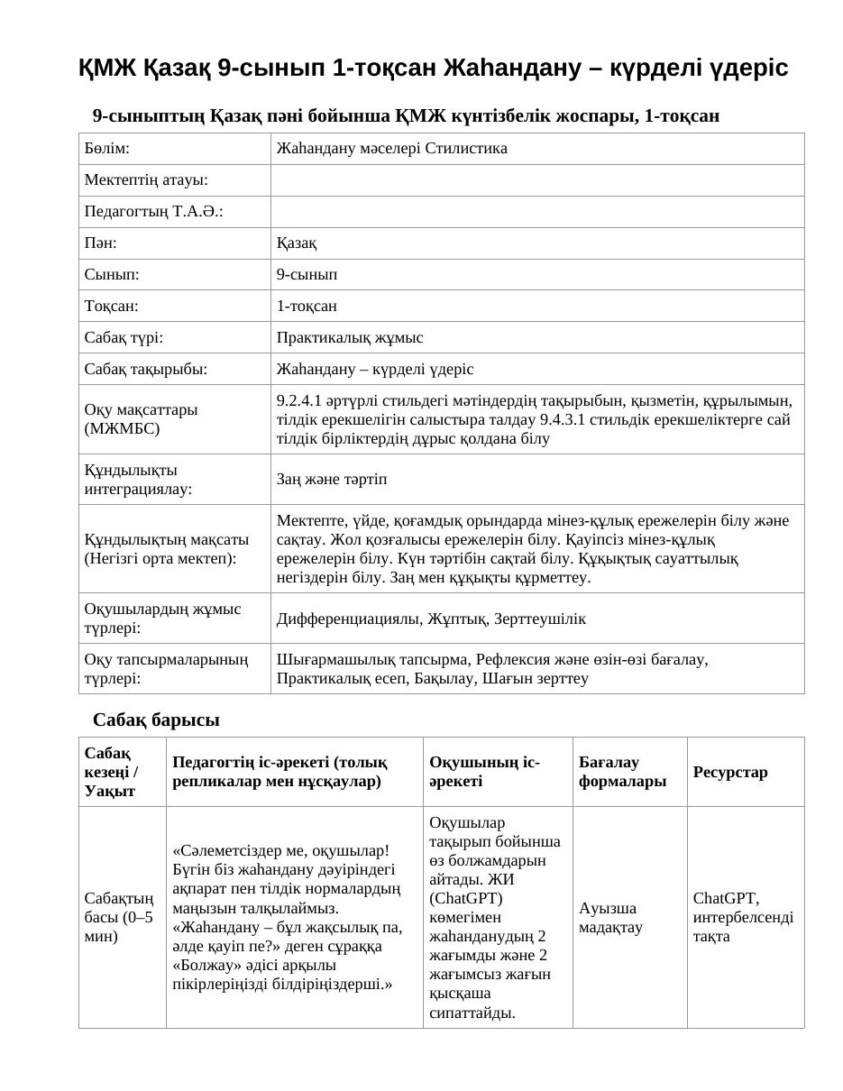 ҚМЖ Қазақ 9-сынып 1-тоқсан Жаһандану – күрделі үдеріс
