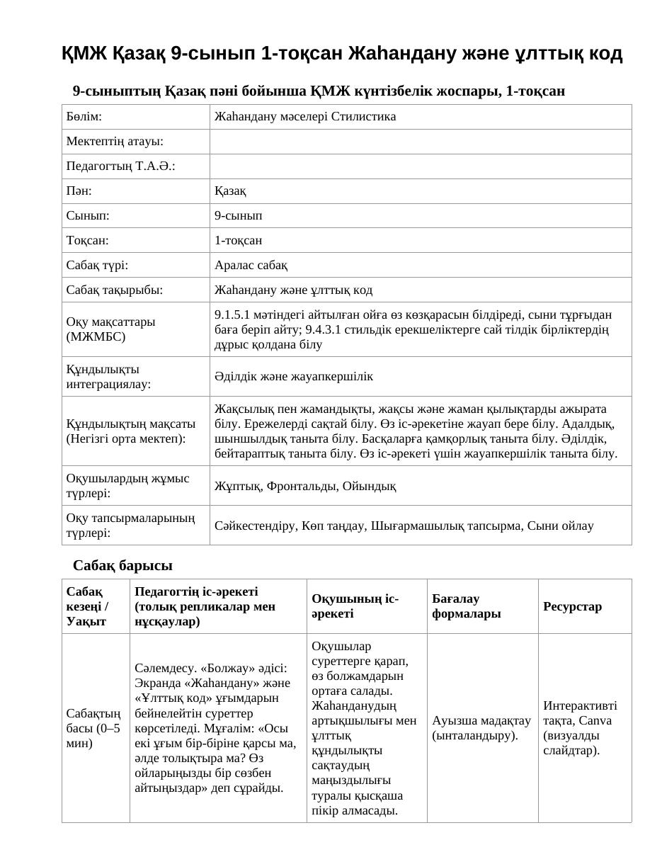 ҚМЖ Қазақ 9-сынып 1-тоқсан Жаһандану және ұлттық код