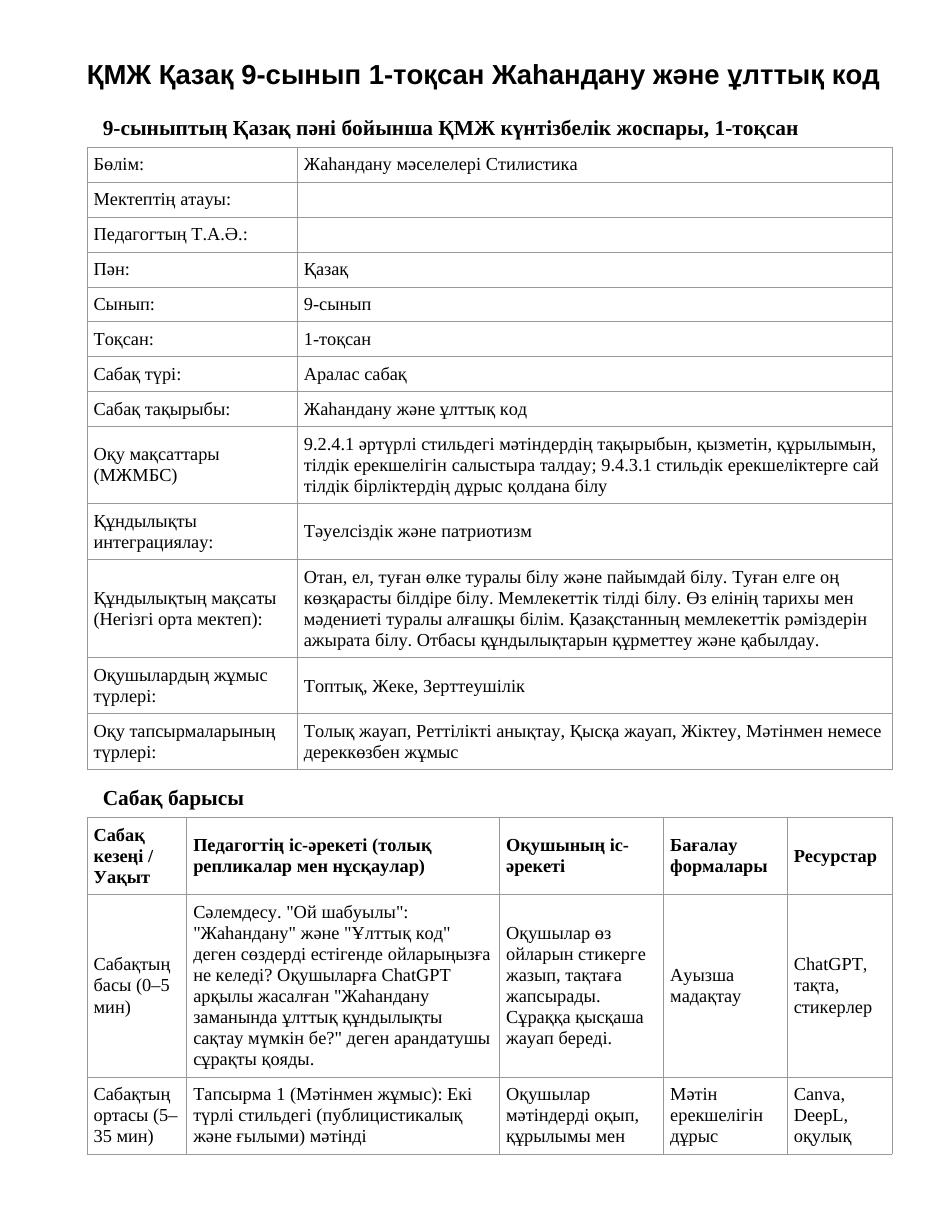 ҚМЖ Қазақ 9-сынып 1-тоқсан Жаһандану және ұлттық код