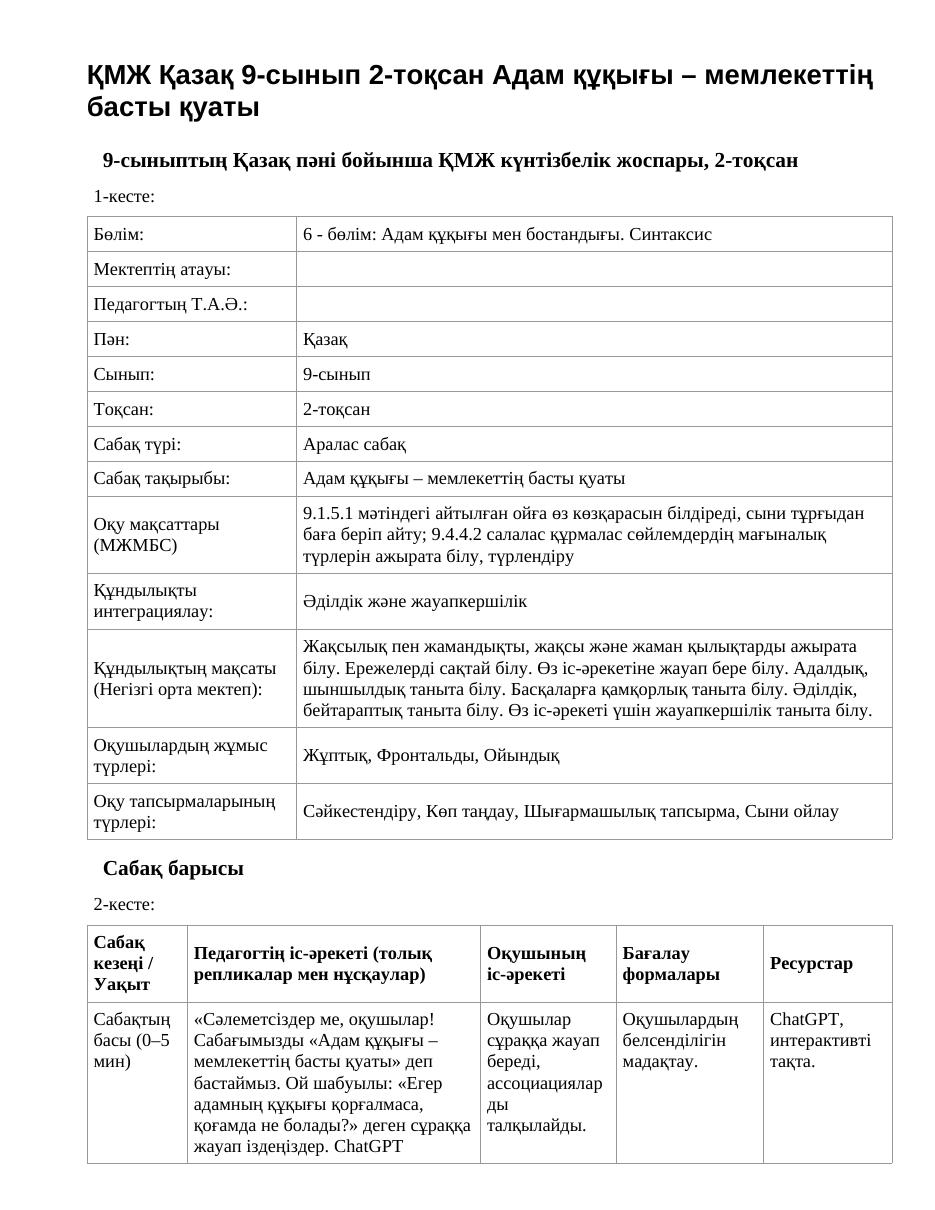 ҚМЖ Қазақ 9-сынып 2-тоқсан Адам құқығы – мемлекеттің басты қуаты