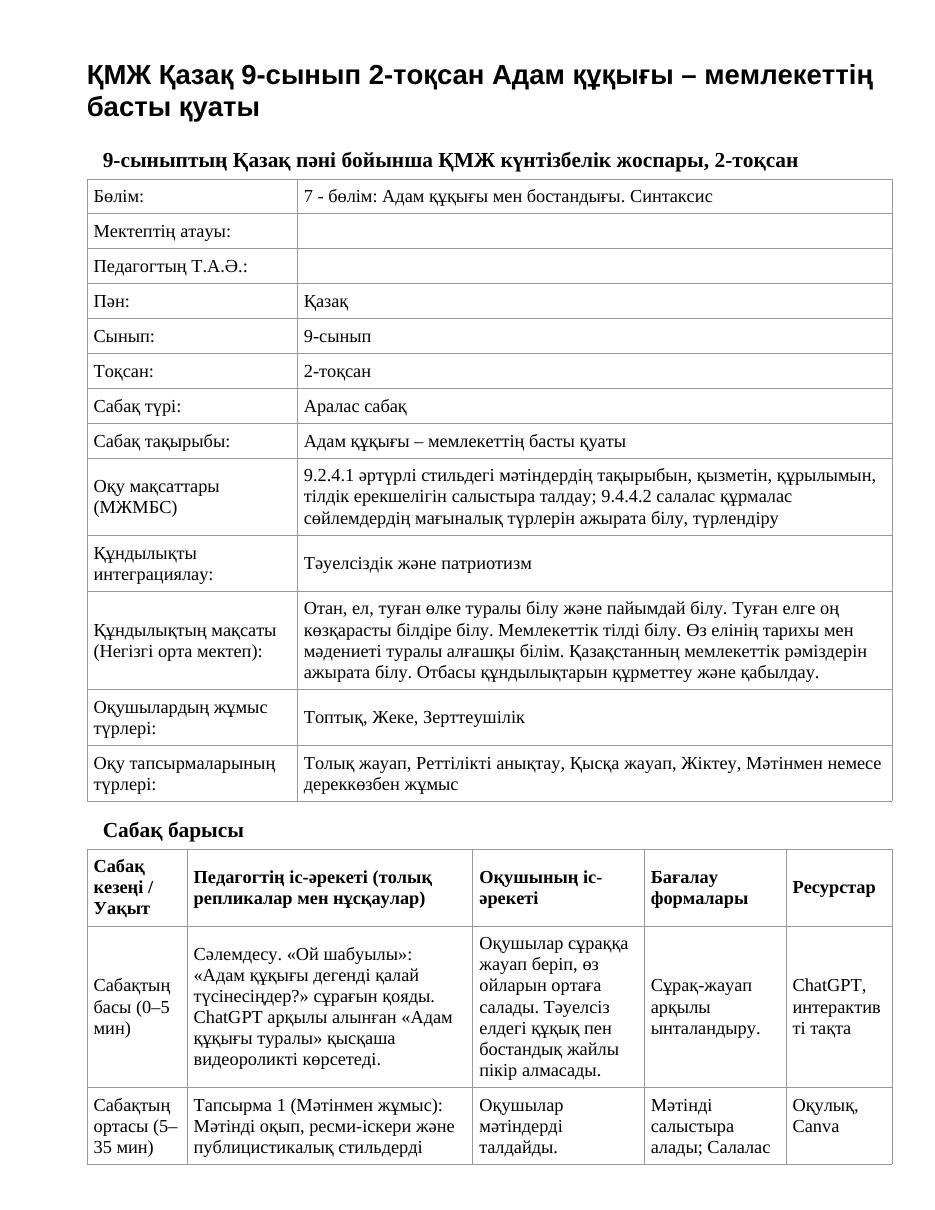 ҚМЖ Қазақ 9-сынып 2-тоқсан Адам құқығы – мемлекеттің басты қуаты