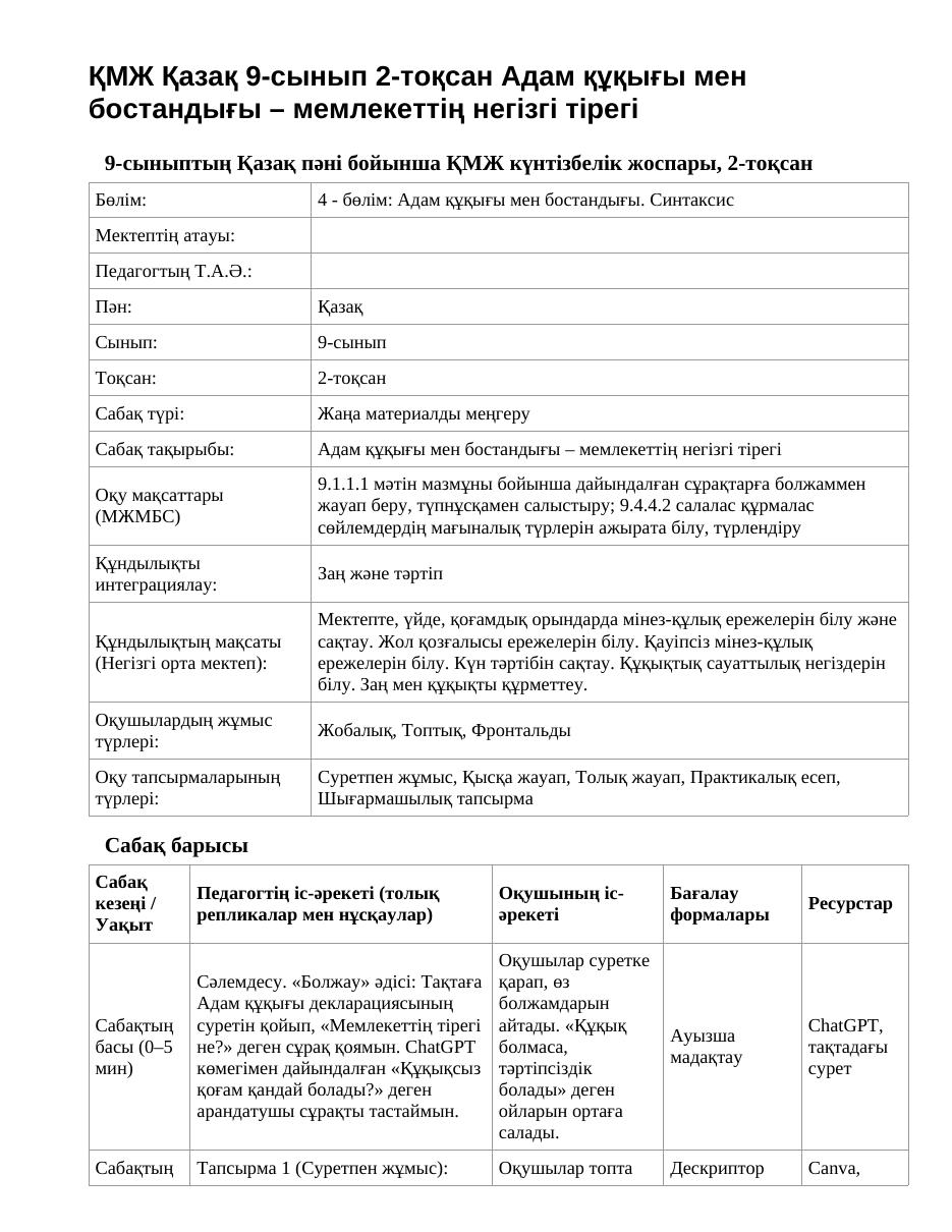 ҚМЖ Қазақ 9-сынып 2-тоқсан Адам құқығы мен бостандығы – мемлекеттің негізгі тірегі