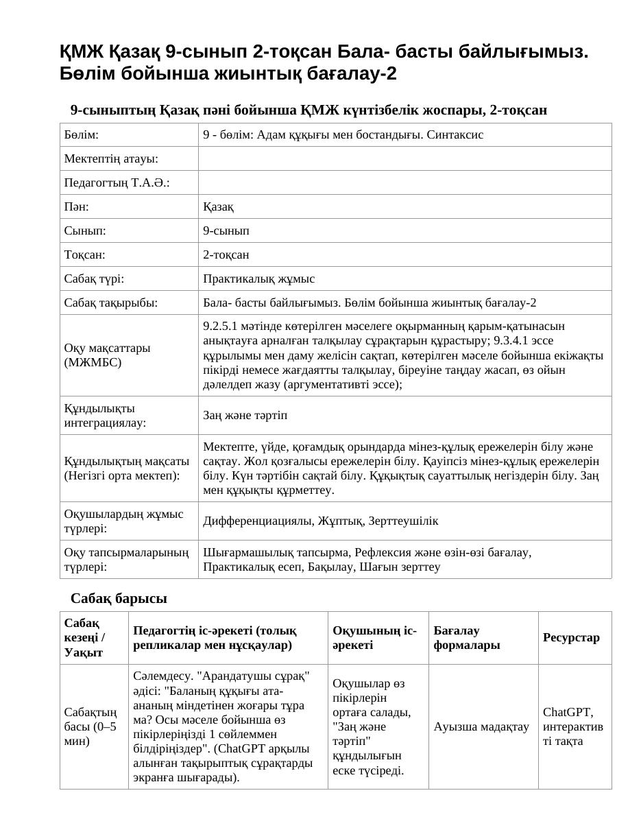 ҚМЖ Қазақ 9-сынып 2-тоқсан Бала- басты байлығымыз. Бөлім бойынша жиынтық бағалау-2