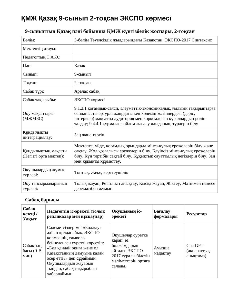 ҚМЖ Қазақ 9-сынып 2-тоқсан ЭКСПО көрмесі