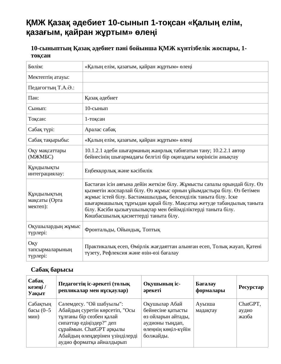 ҚМЖ Қазақ әдебиет 10-сынып 1-тоқсан «Қалың елім, қазағым, қайран жұртым» өлеңі