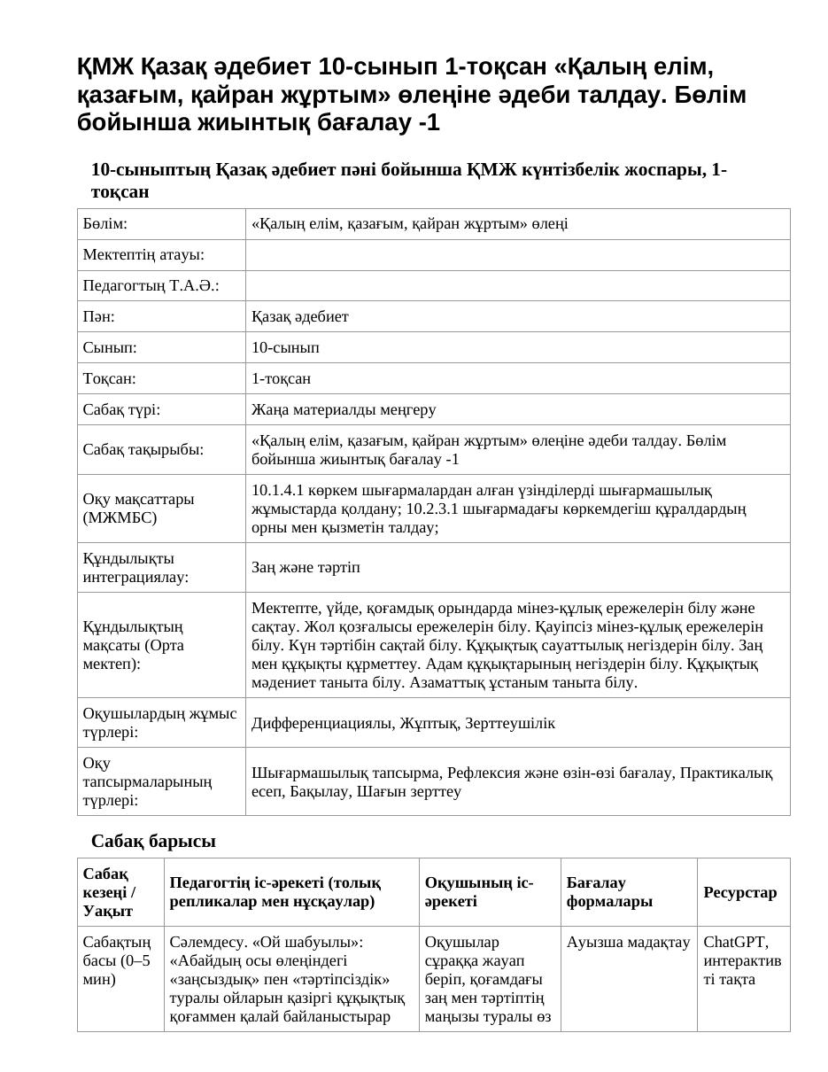 ҚМЖ Қазақ әдебиет 10-сынып 1-тоқсан «Қалың елім, қазағым, қайран жұртым» өлеңіне әдеби талдау. Бөлім бойынша жиынтық бағалау -1