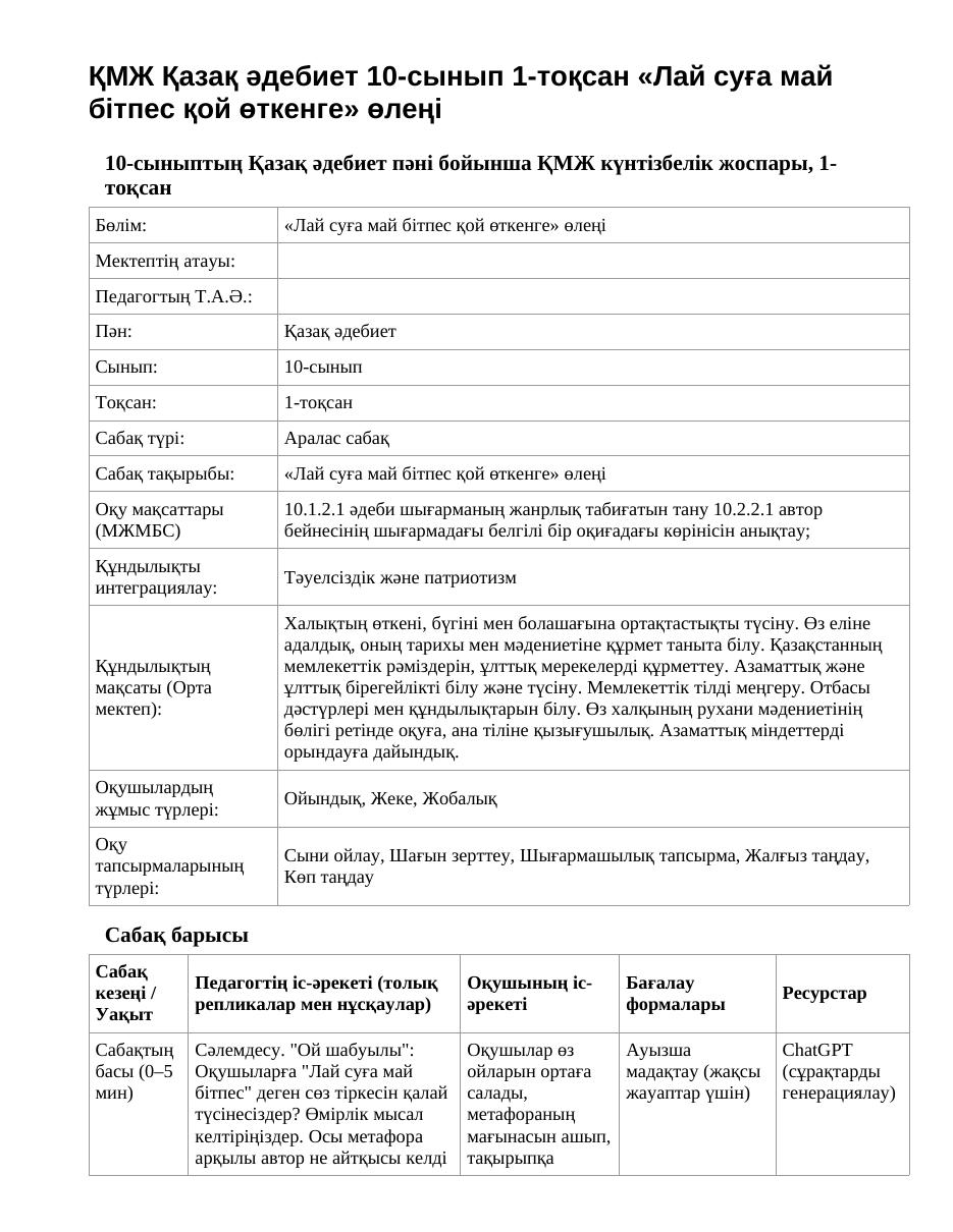 ҚМЖ Қазақ әдебиет 10-сынып 1-тоқсан «Лай суға май бітпес қой өткенге» өлеңі