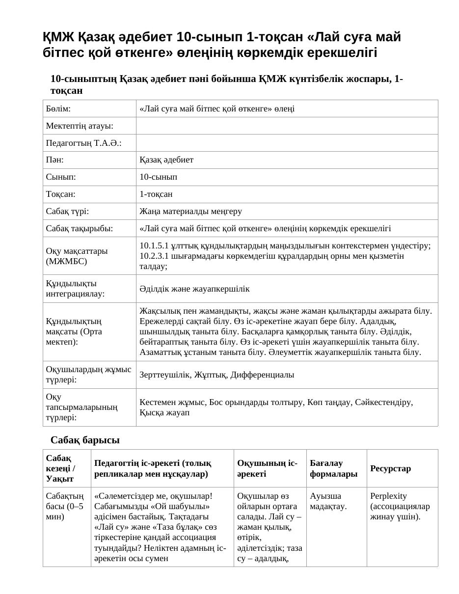 ҚМЖ Қазақ әдебиет 10-сынып 1-тоқсан «Лай суға май бітпес қой өткенге» өлеңінің көркемдік ерекшелігі