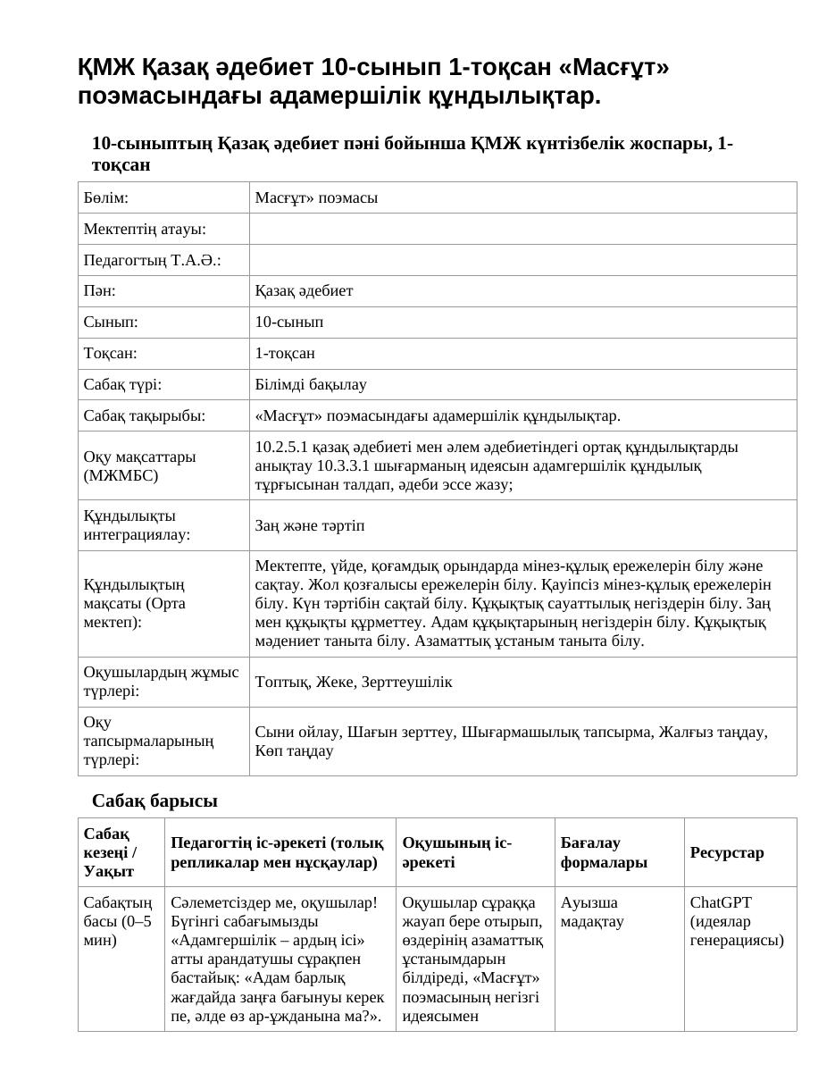 ҚМЖ Қазақ әдебиет 10-сынып 1-тоқсан «Масғұт» поэмасындағы адамершілік құндылықтар.