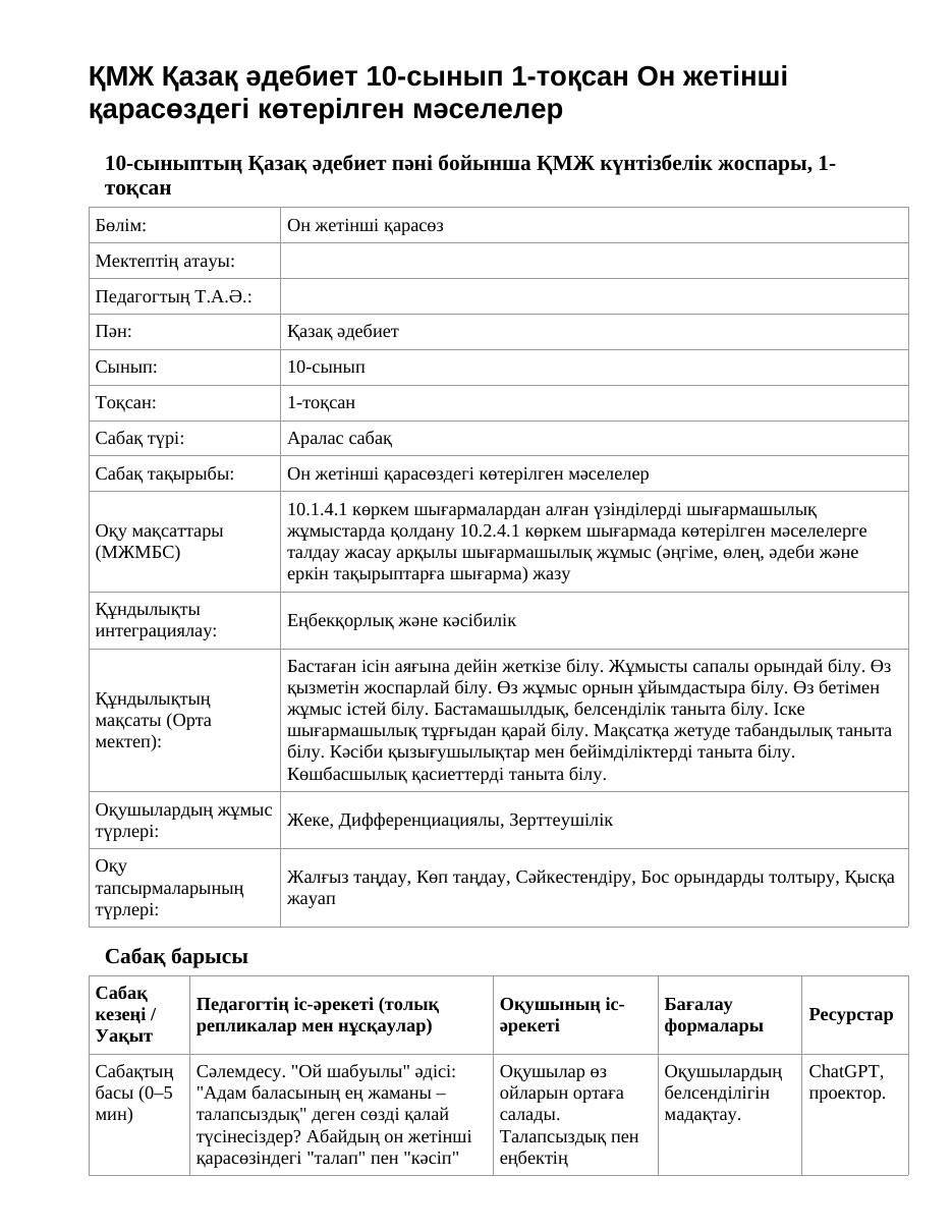 ҚМЖ Қазақ әдебиет 10-сынып 1-тоқсан Он жетінші қарасөздегі көтерілген мәселелер