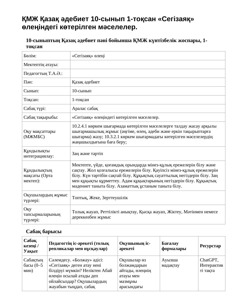 ҚМЖ Қазақ әдебиет 10-сынып 1-тоқсан «Сегізаяқ» өлеңіндегі көтерілген мәселелер.