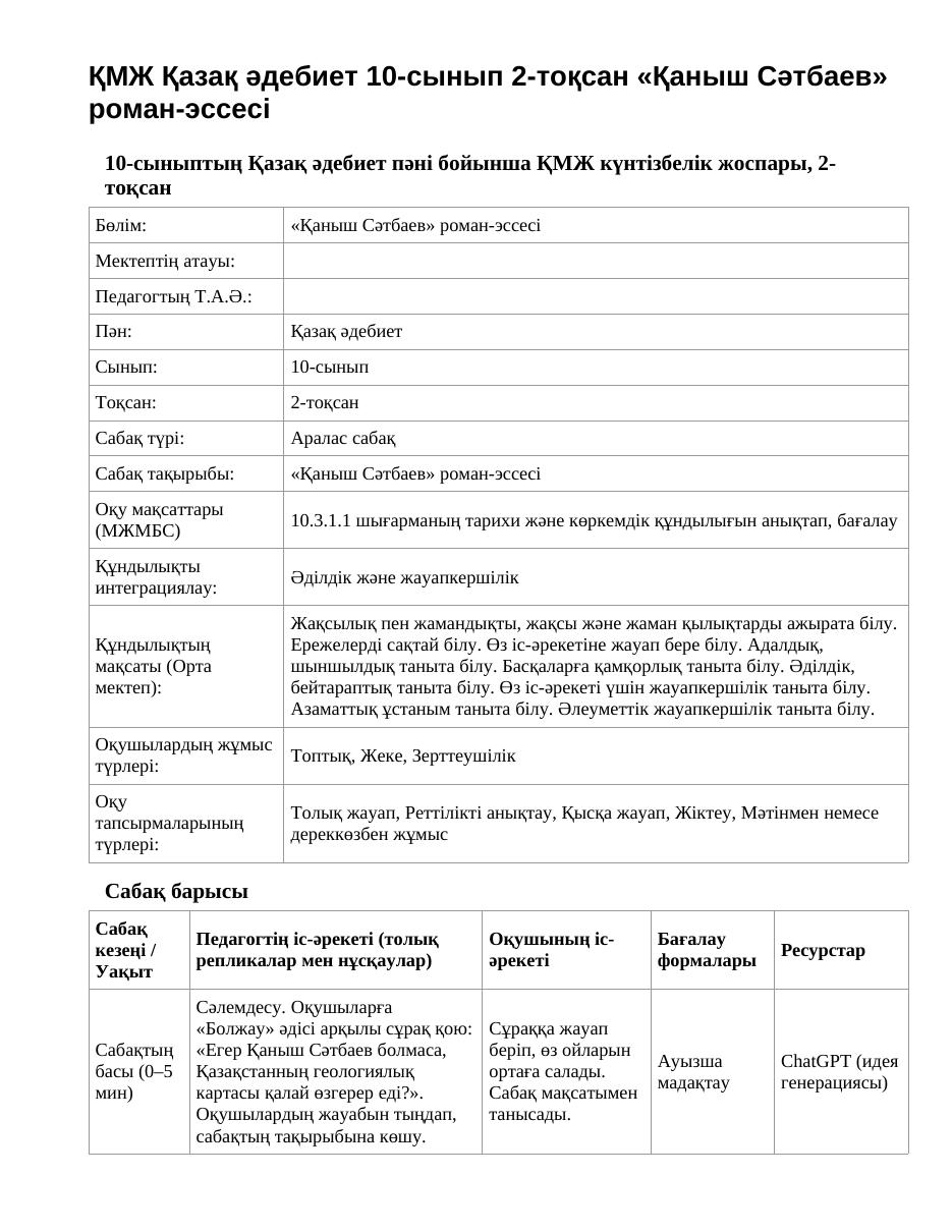 ҚМЖ Қазақ әдебиет 10-сынып 2-тоқсан «Қаныш Сәтбаев» роман-эссесі