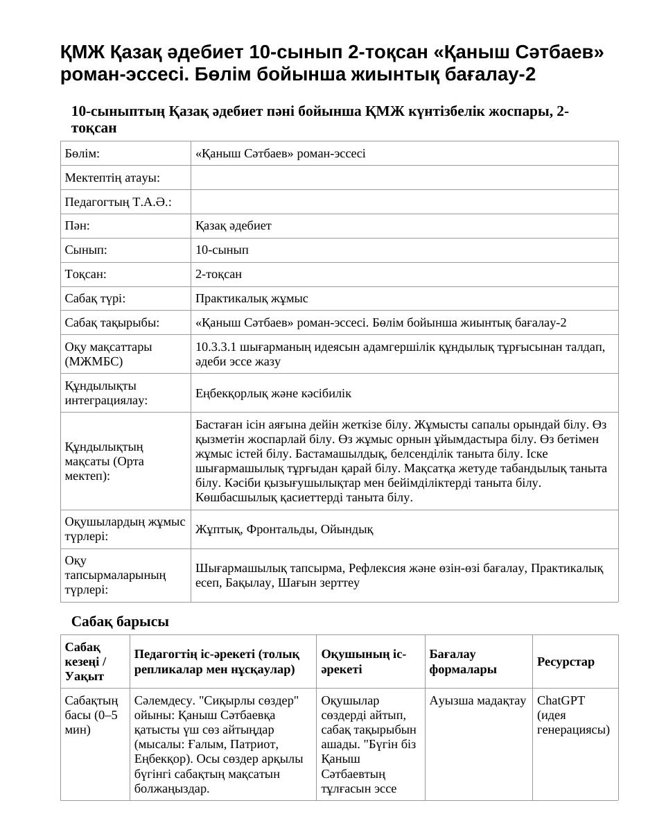 ҚМЖ Қазақ әдебиет 10-сынып 2-тоқсан «Қаныш Сәтбаев» роман-эссесі. Бөлім бойынша жиынтық бағалау-2