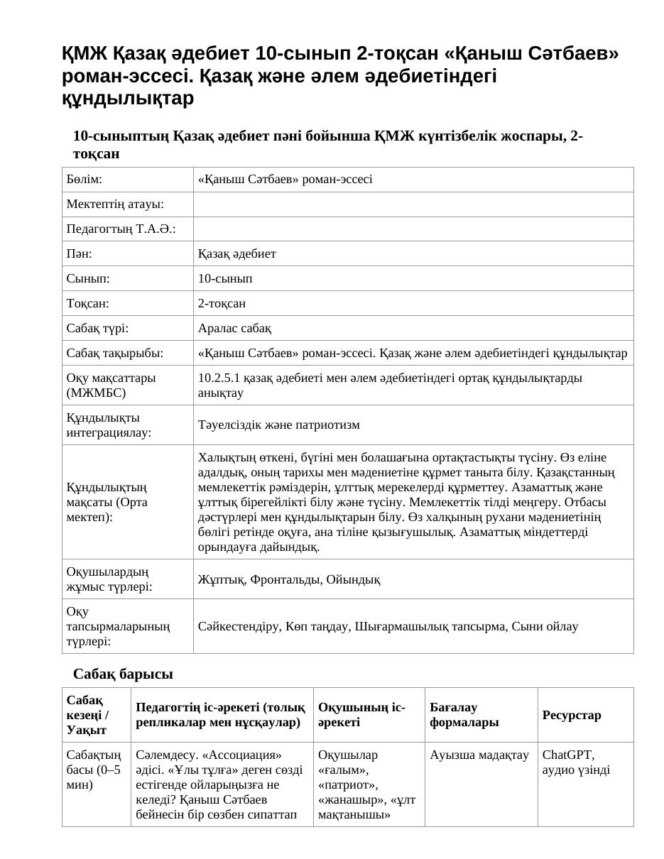 ҚМЖ Қазақ әдебиет 10-сынып 2-тоқсан «Қаныш Сәтбаев» роман-эссесі. Қазақ және әлем әдебиетіндегі құндылықтар