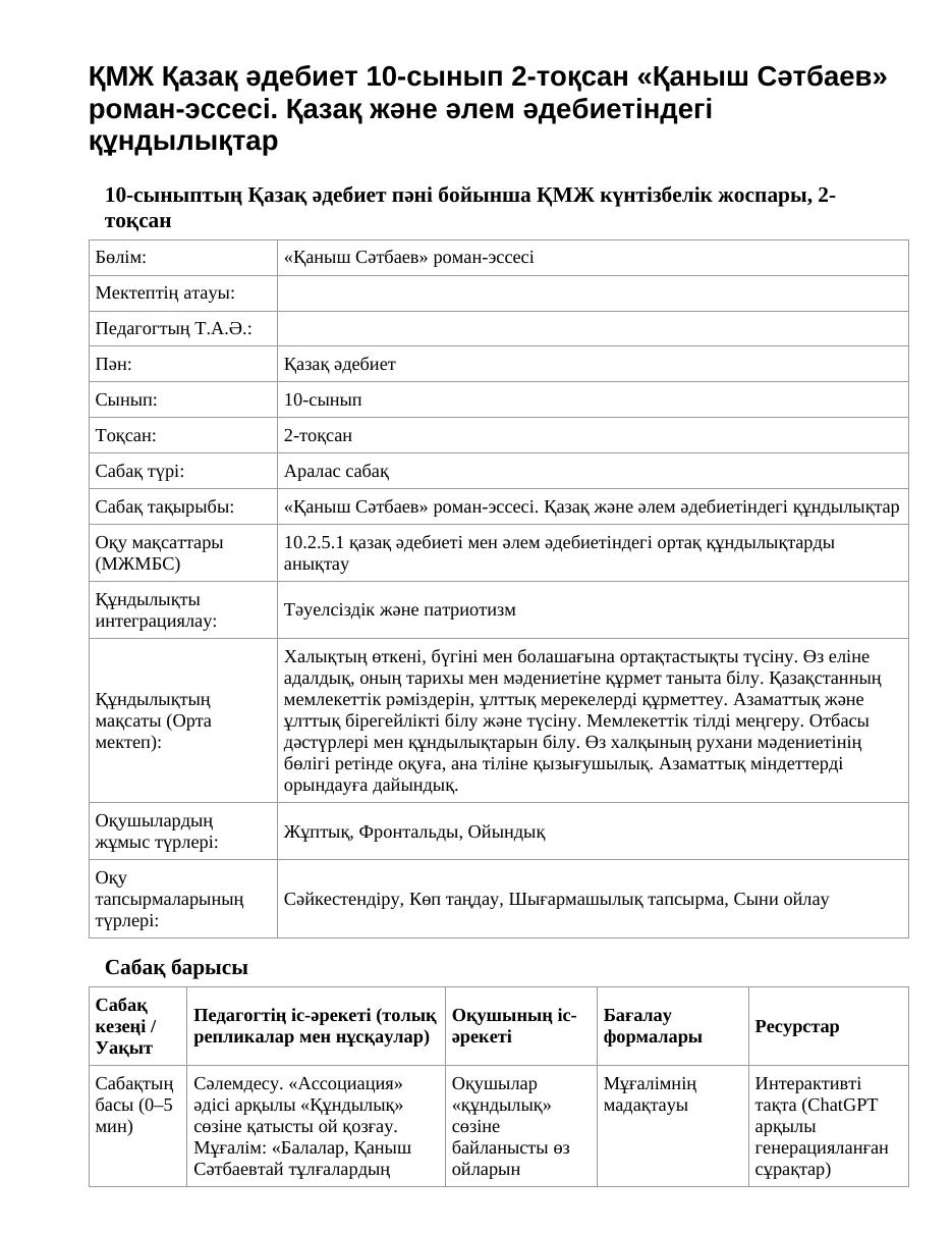 ҚМЖ Қазақ әдебиет 10-сынып 2-тоқсан «Қаныш Сәтбаев» роман-эссесі. Қазақ және әлем әдебиетіндегі құндылықтар