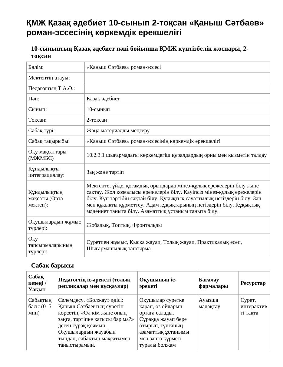 ҚМЖ Қазақ әдебиет 10-сынып 2-тоқсан «Қаныш Сәтбаев» роман-эссесінің көркемдік ерекшелігі