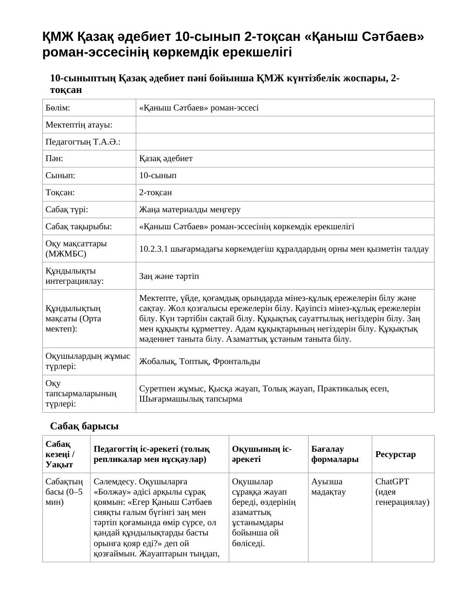 ҚМЖ Қазақ әдебиет 10-сынып 2-тоқсан «Қаныш Сәтбаев» роман-эссесінің көркемдік ерекшелігі