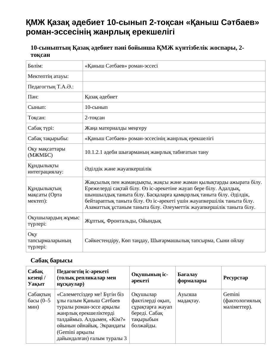 ҚМЖ Қазақ әдебиет 10-сынып 2-тоқсан «Қаныш Сәтбаев» роман-эссесінің жанрлық ерекшелігі