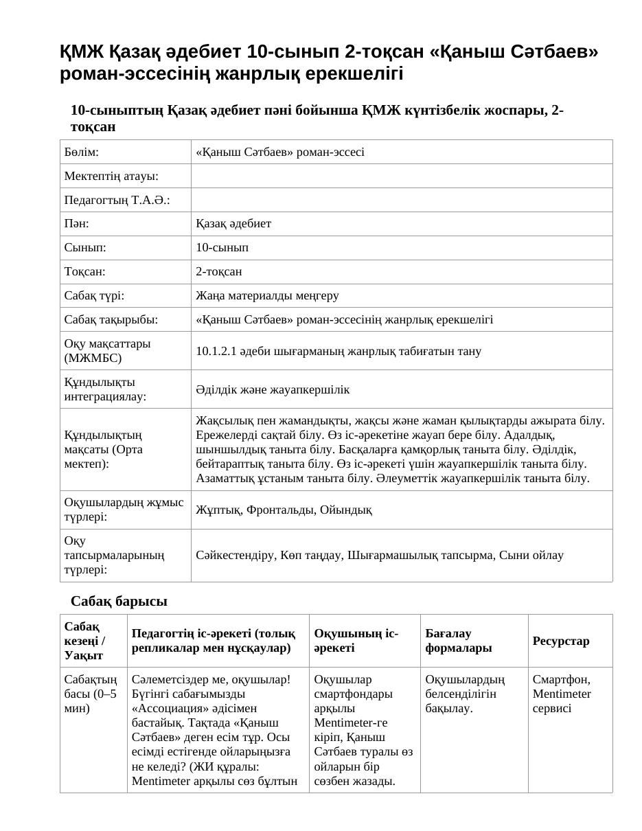 ҚМЖ Қазақ әдебиет 10-сынып 2-тоқсан «Қаныш Сәтбаев» роман-эссесінің жанрлық ерекшелігі