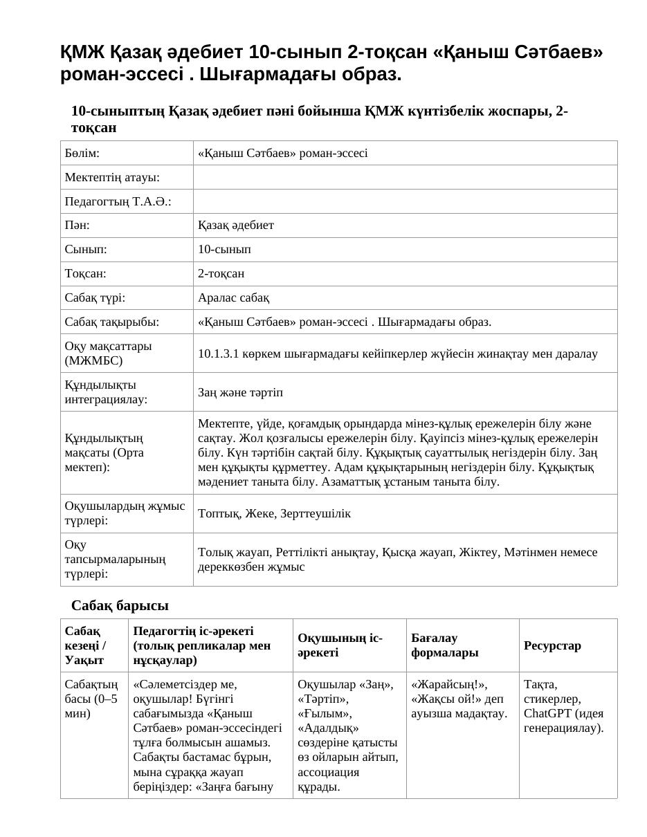 ҚМЖ Қазақ әдебиет 10-сынып 2-тоқсан «Қаныш Сәтбаев» роман-эссесі . Шығармадағы образ.