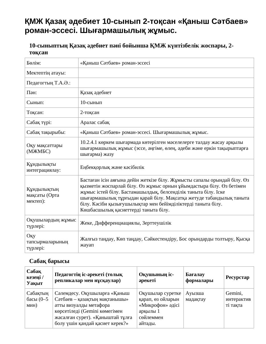 ҚМЖ Қазақ әдебиет 10-сынып 2-тоқсан «Қаныш Сәтбаев» роман-эссесі. Шығармашылық жұмыс.