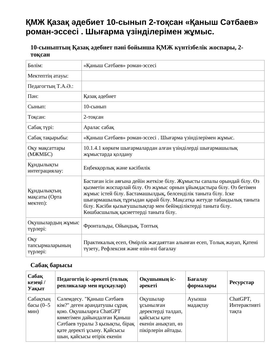 ҚМЖ Қазақ әдебиет 10-сынып 2-тоқсан «Қаныш Сәтбаев» роман-эссесі . Шығарма үзінділерімен жұмыс.