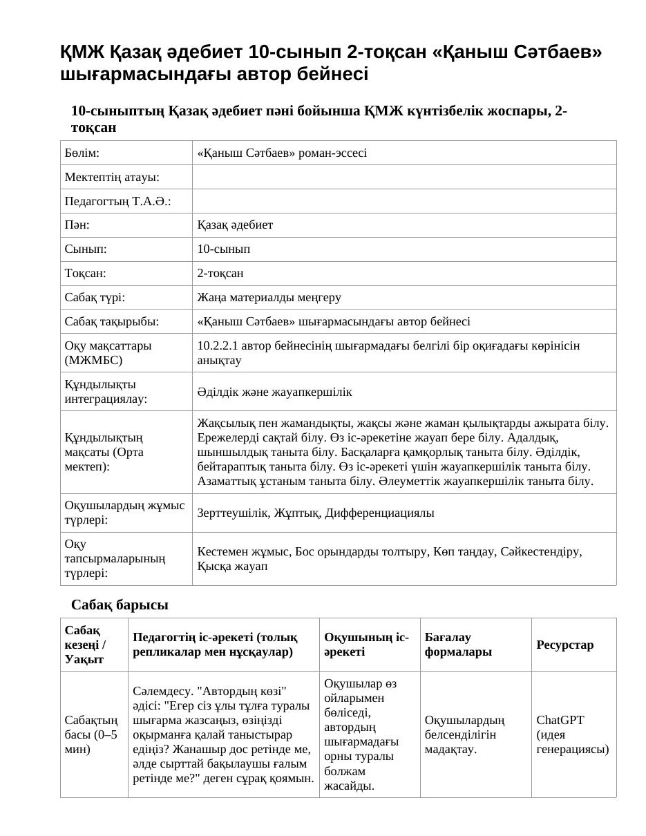 ҚМЖ Қазақ әдебиет 10-сынып 2-тоқсан «Қаныш Сәтбаев» шығармасындағы автор бейнесі