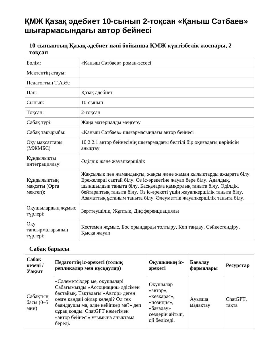 ҚМЖ Қазақ әдебиет 10-сынып 2-тоқсан «Қаныш Сәтбаев» шығармасындағы автор бейнесі