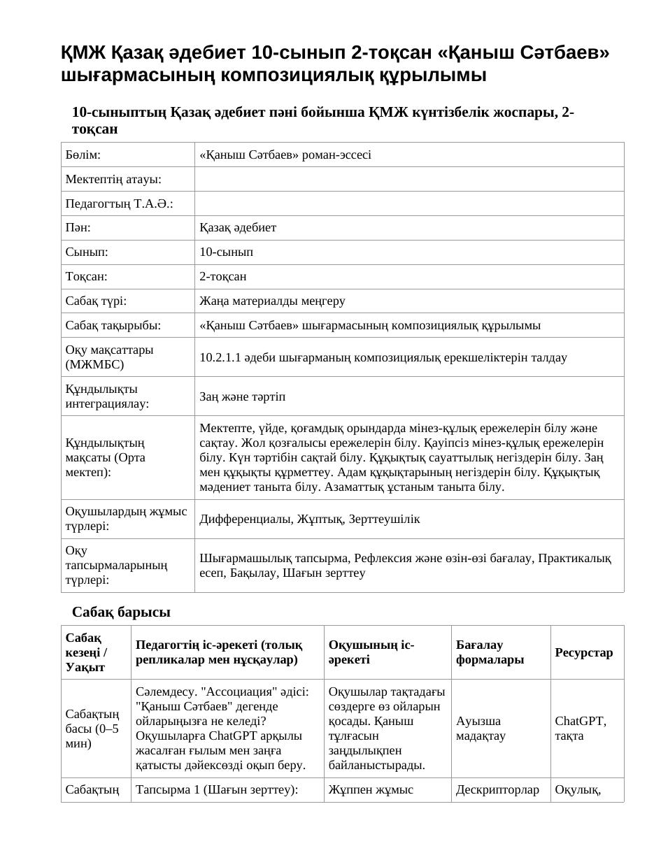ҚМЖ Қазақ әдебиет 10-сынып 2-тоқсан «Қаныш Сәтбаев» шығармасының композициялық құрылымы
