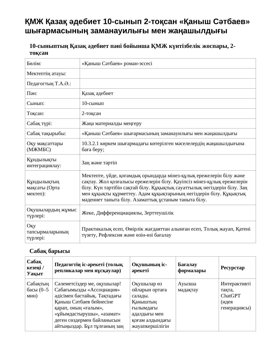 ҚМЖ Қазақ әдебиет 10-сынып 2-тоқсан «Қаныш Сәтбаев» шығармасының заманауилығы мен жаңашылдығы
