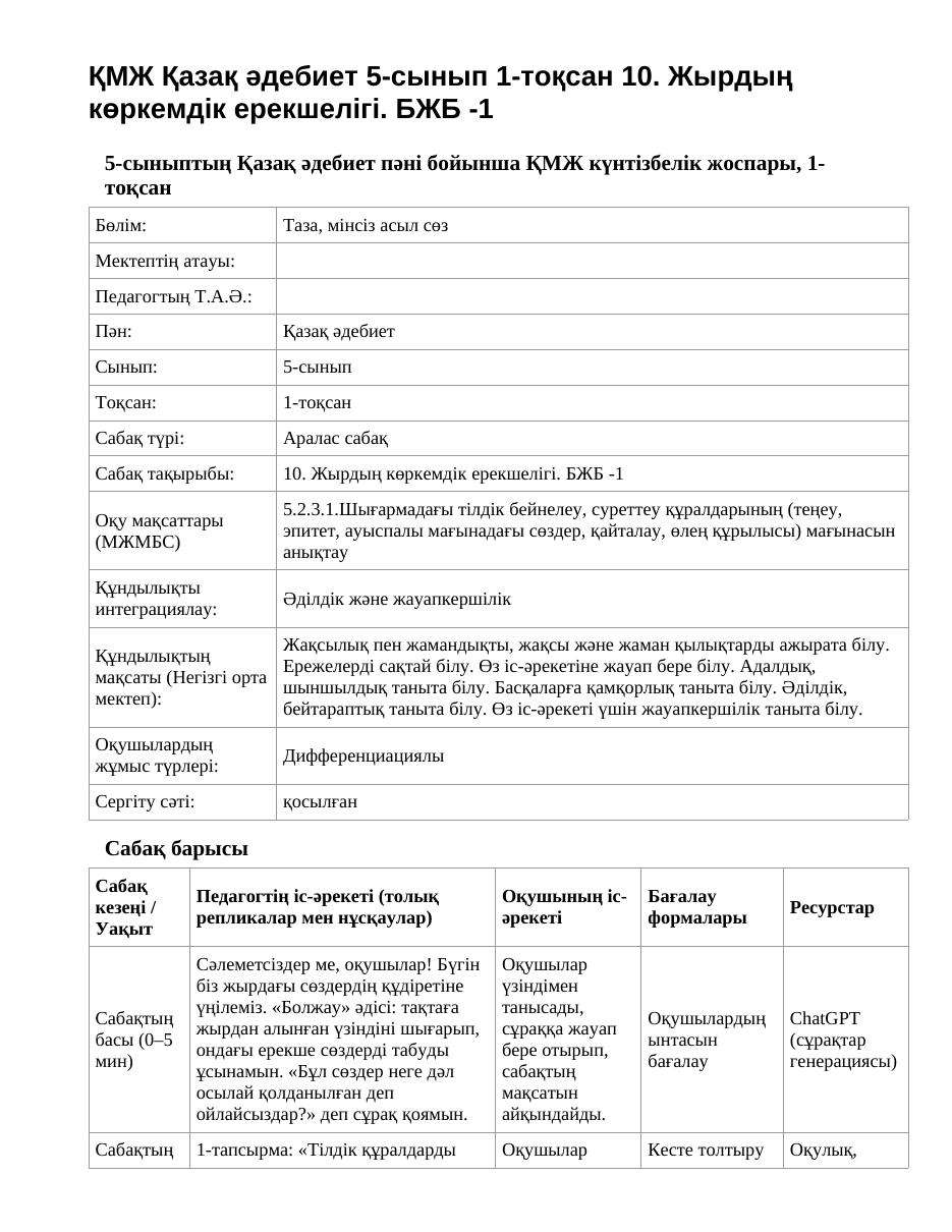 ҚМЖ Қазақ әдебиет 5-сынып 1-тоқсан 10. Жырдың көркемдік ерекшелігі. БЖБ -1