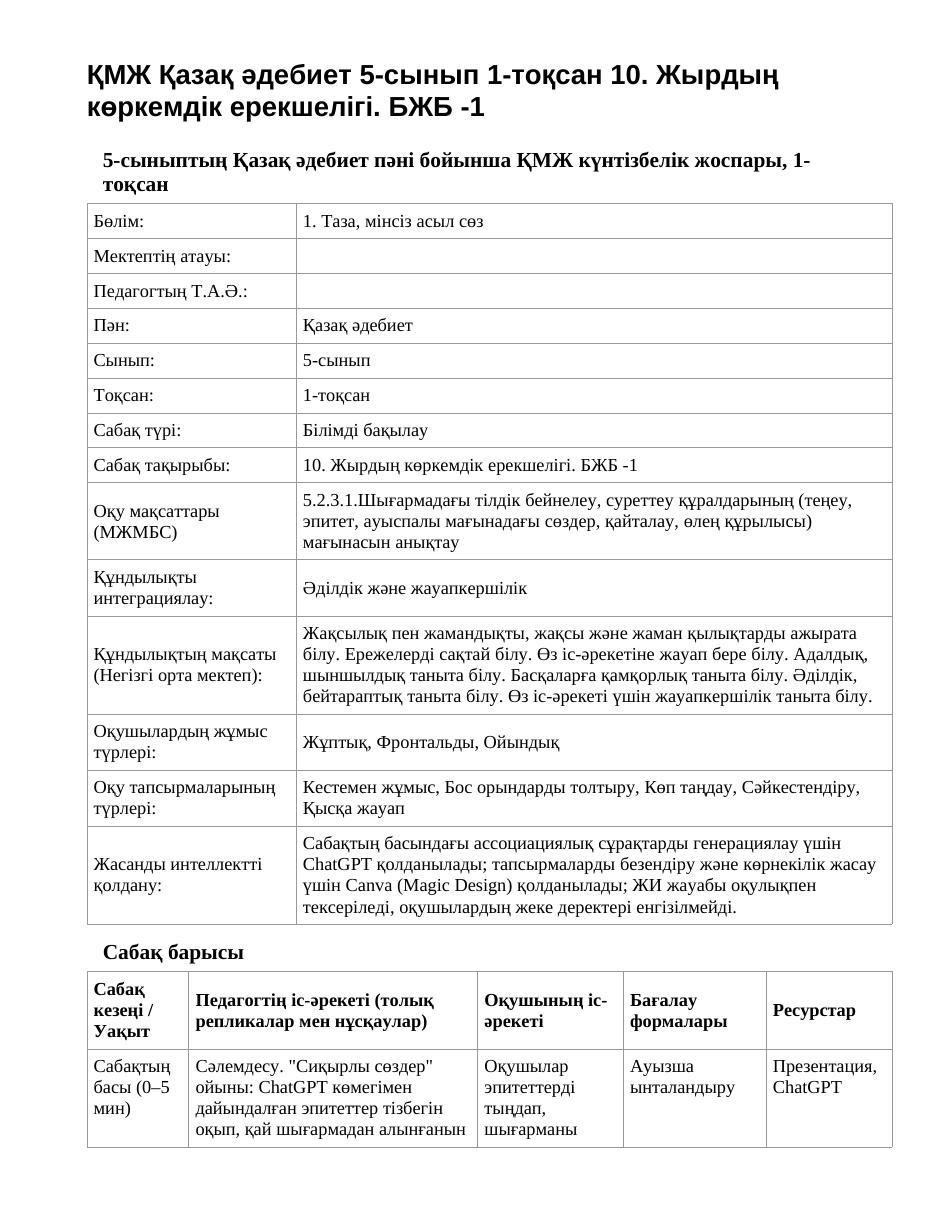 ҚМЖ Қазақ әдебиет 5-сынып 1-тоқсан 10. Жырдың көркемдік ерекшелігі. БЖБ -1