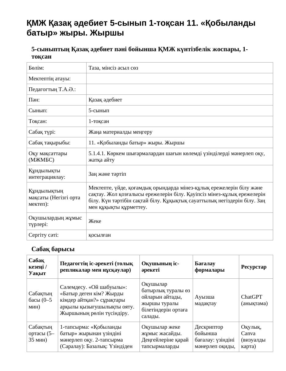ҚМЖ Қазақ әдебиет 5-сынып 1-тоқсан 11. «Қобыланды батыр» жыры. Жыршы