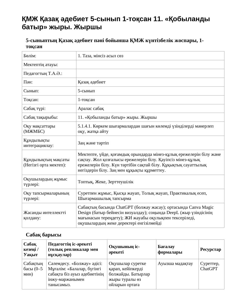 ҚМЖ Қазақ әдебиет 5-сынып 1-тоқсан 11. «Қобыланды батыр» жыры. Жыршы