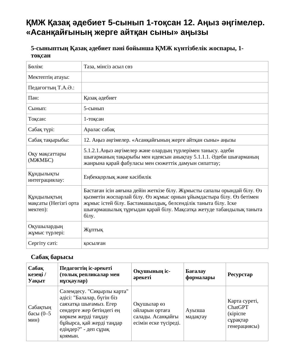 ҚМЖ Қазақ әдебиет 5-сынып 1-тоқсан 12. Аңыз әңгімелер. «Асанқайғының жерге айтқан сыны» аңызы