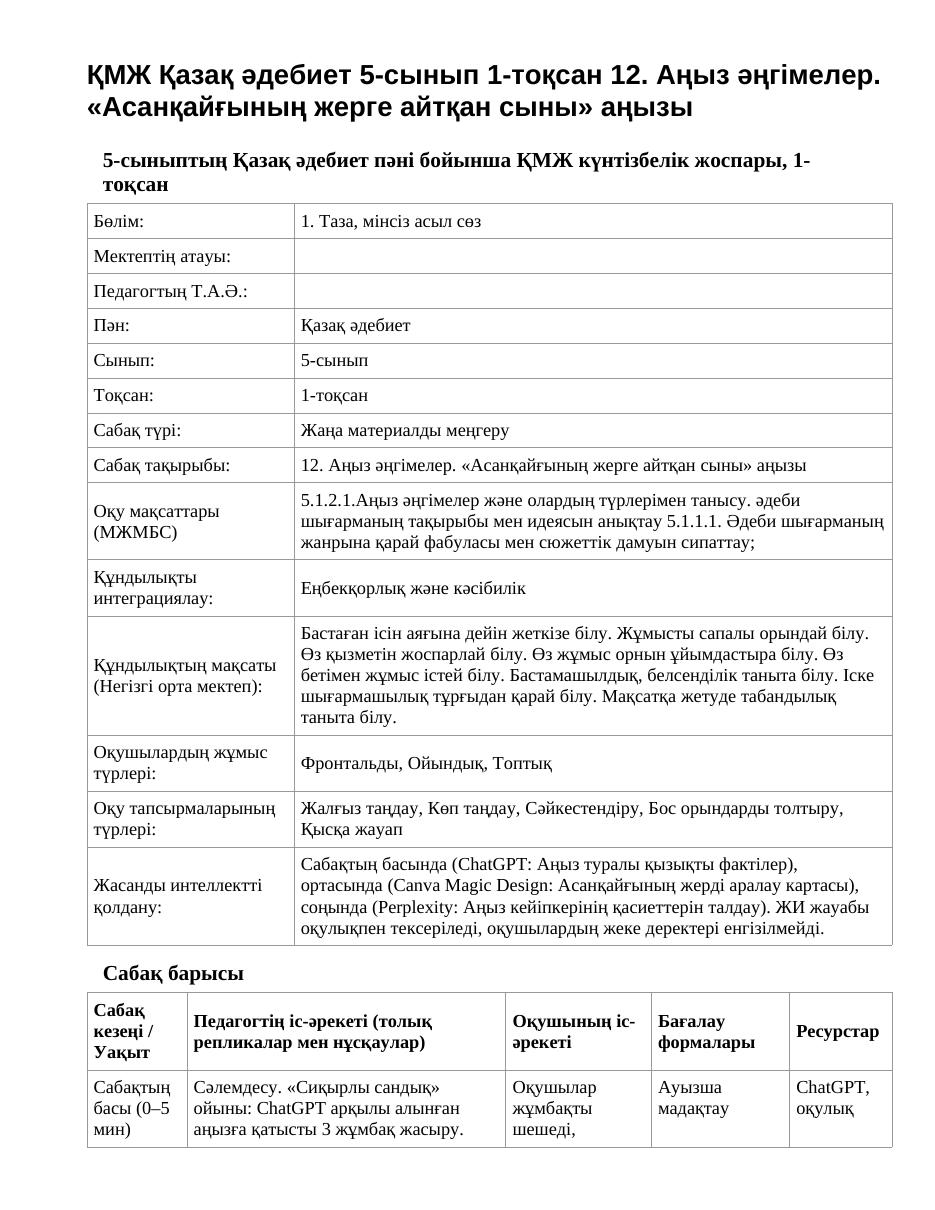 ҚМЖ Қазақ әдебиет 5-сынып 1-тоқсан 12. Аңыз әңгімелер. «Асанқайғының жерге айтқан сыны» аңызы