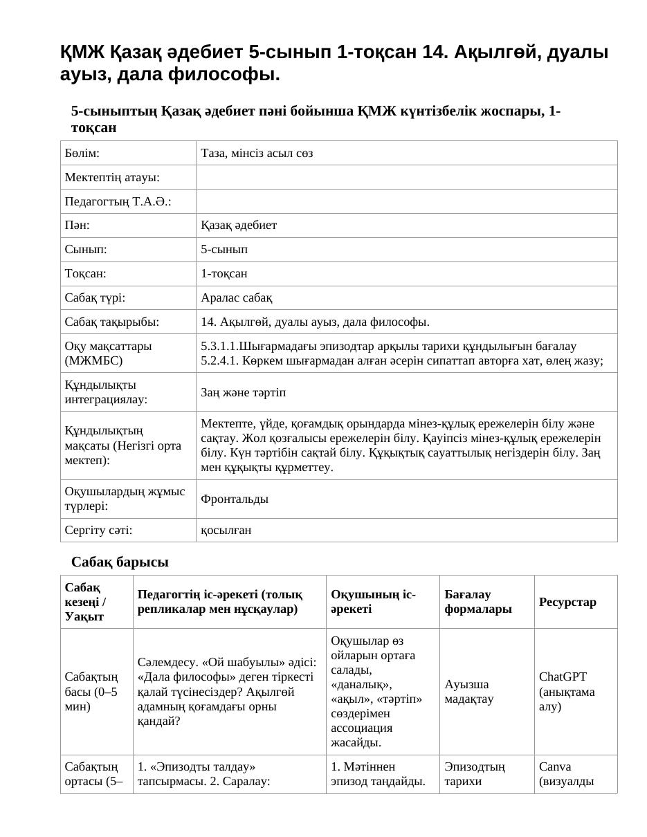 ҚМЖ Қазақ әдебиет 5-сынып 1-тоқсан 14. Ақылгөй, дуалы ауыз, дала философы.