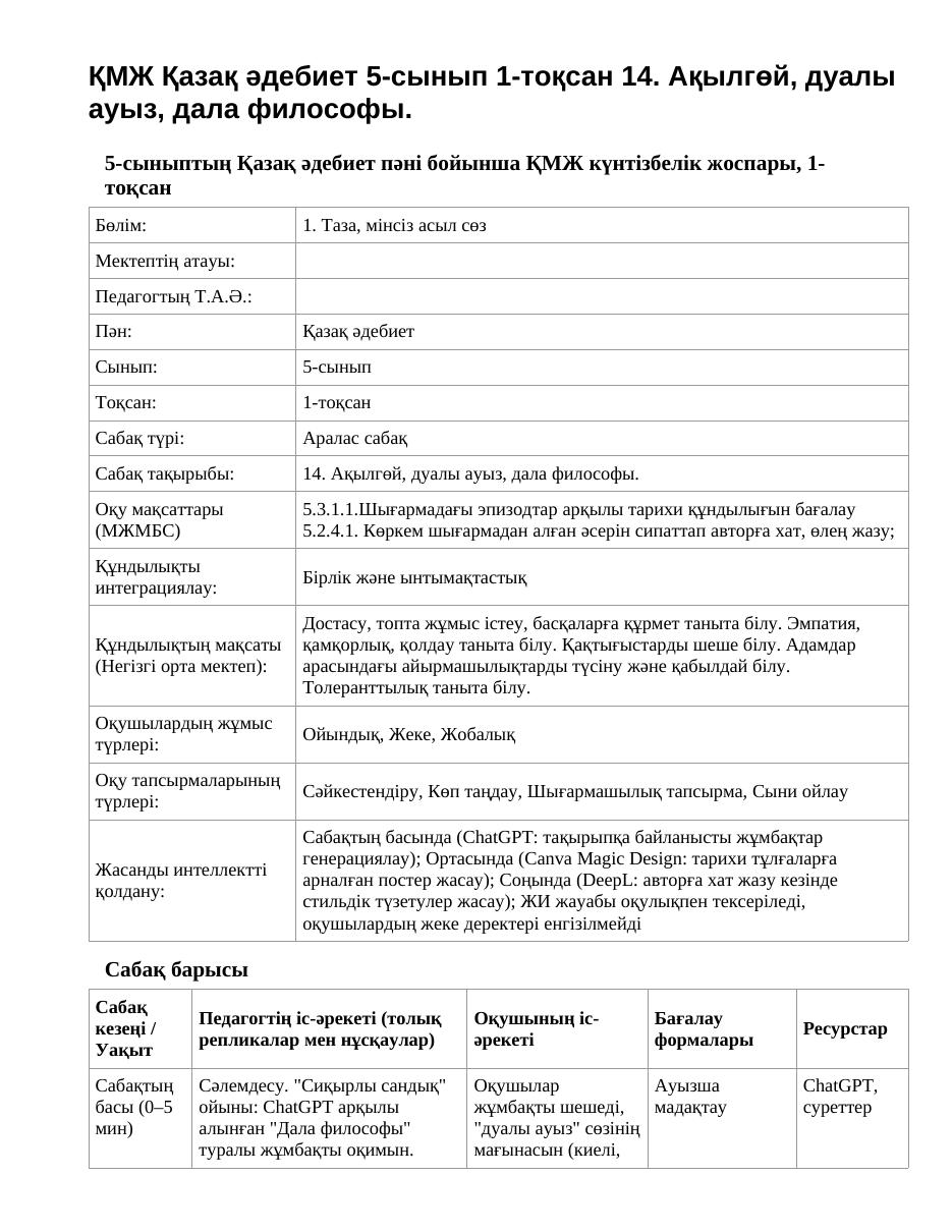 ҚМЖ Қазақ әдебиет 5-сынып 1-тоқсан 14. Ақылгөй, дуалы ауыз, дала философы.