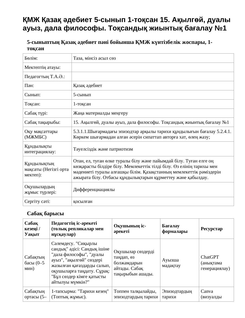 ҚМЖ Қазақ әдебиет 5-сынып 1-тоқсан 15. Ақылгөй, дуалы ауыз, дала философы. Тоқсандық жиынтық бағалау №1