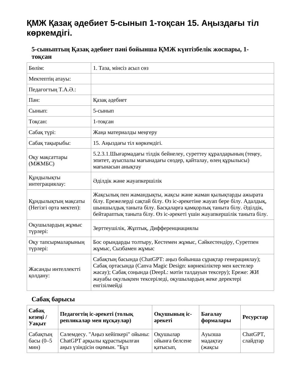 ҚМЖ Қазақ әдебиет 5-сынып 1-тоқсан 15. Аңыздағы тіл көркемдігі.